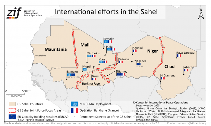 emplacement au Sahel
